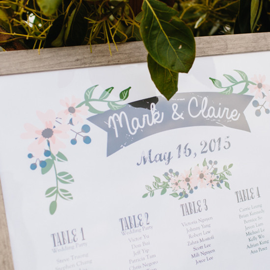 Mark and Claires wedding seating chart May 16 2015